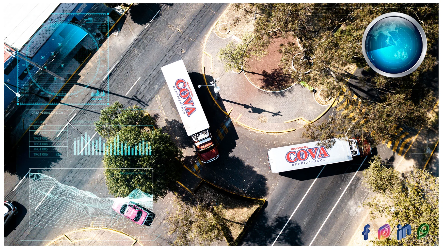 Unidad COVA con visualización de seguimiento y monitoreo